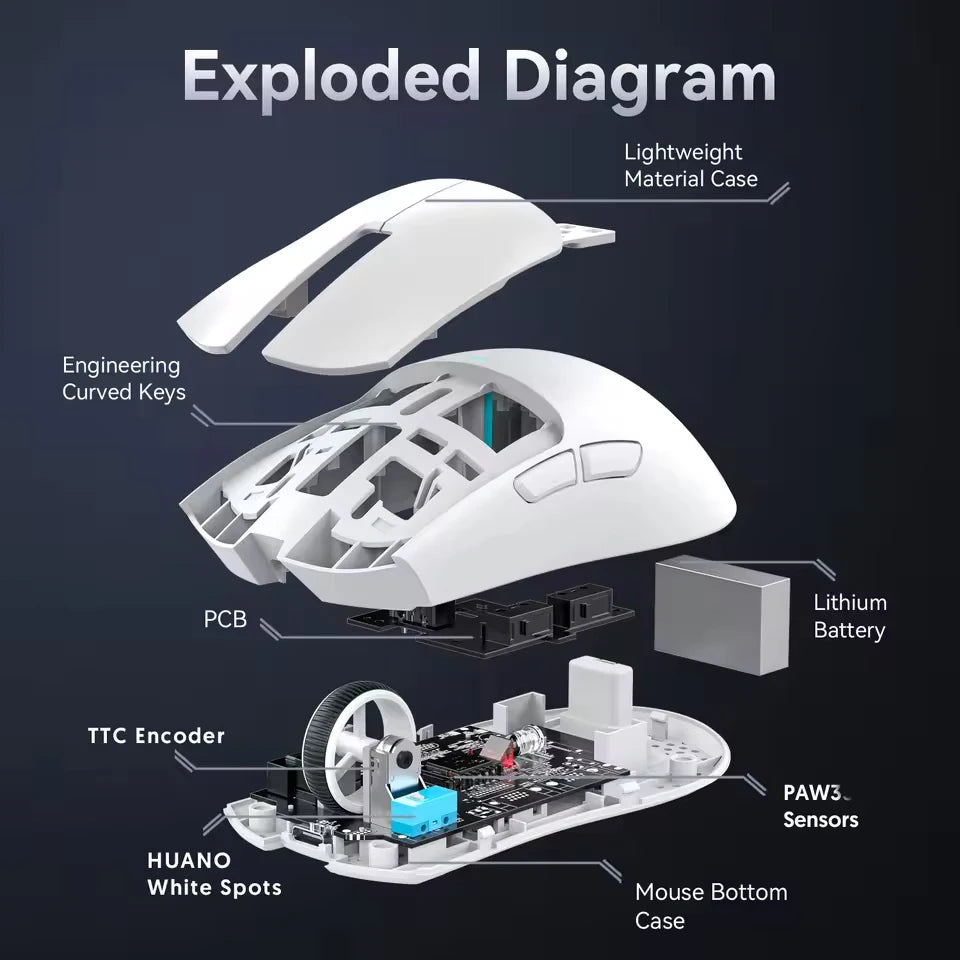 K-Snake X11 Wireless Mouse,Bluetooth/2.4G/wired Tri-Mode Mouse ,PAW3311 RGB Magnetic charging dock Gaming Mouse