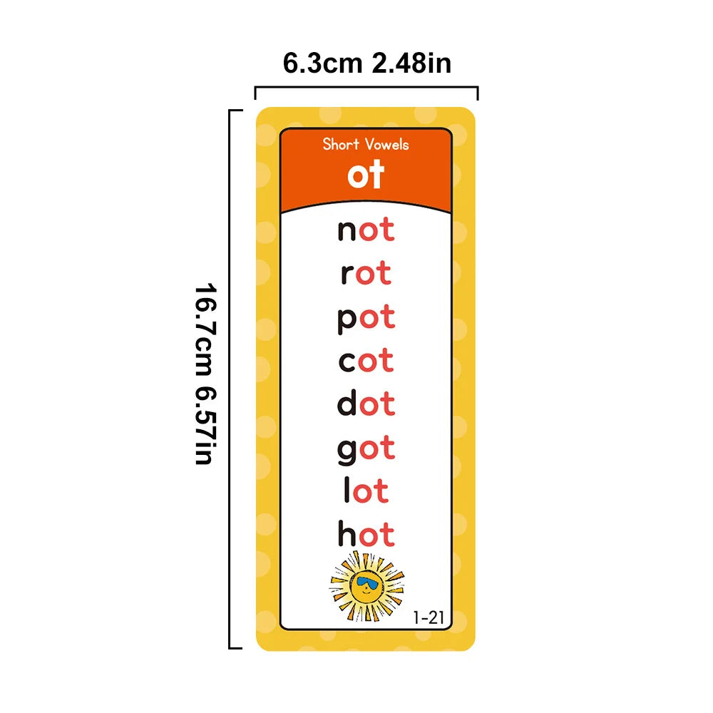 117 Groups English Phonics Flashcards Kids Montessori Learning Cards Vocabulary Building Word Lists Teaching Aids For Classroom