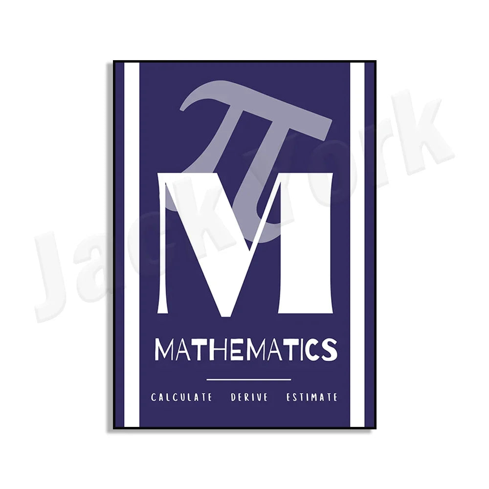 STEM Posters, Stream/Steam Posters, Science Classroom Decor, Science Posters, Middle School Science, Science Teacher Gifts