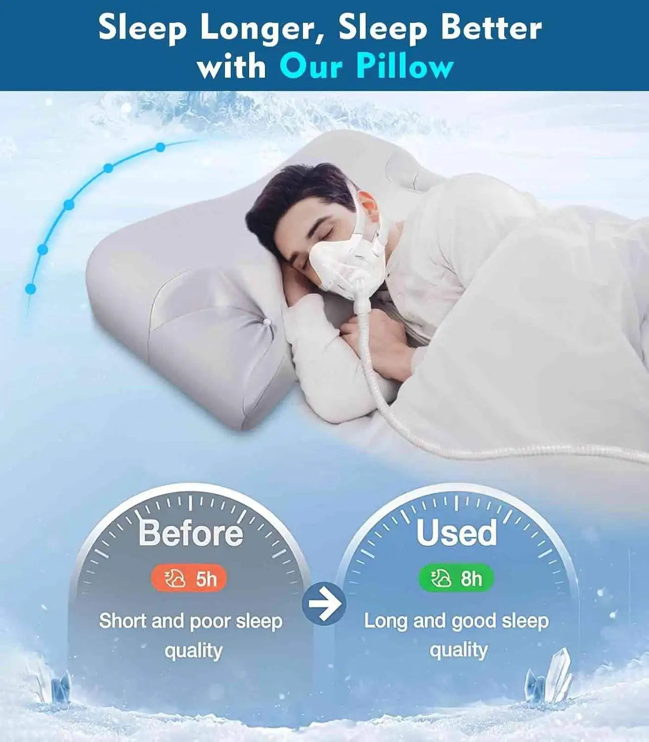 CPAP Pillow for Sleep Apnea, Memory Foam Neck Support Pillow, Ergonomic Design for Side Back Stomach Sleepers, Relief Snoring