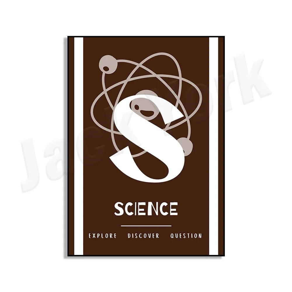 STEM Posters, Stream/Steam Posters, Science Classroom Decor, Science Posters, Middle School Science, Science Teacher Gifts