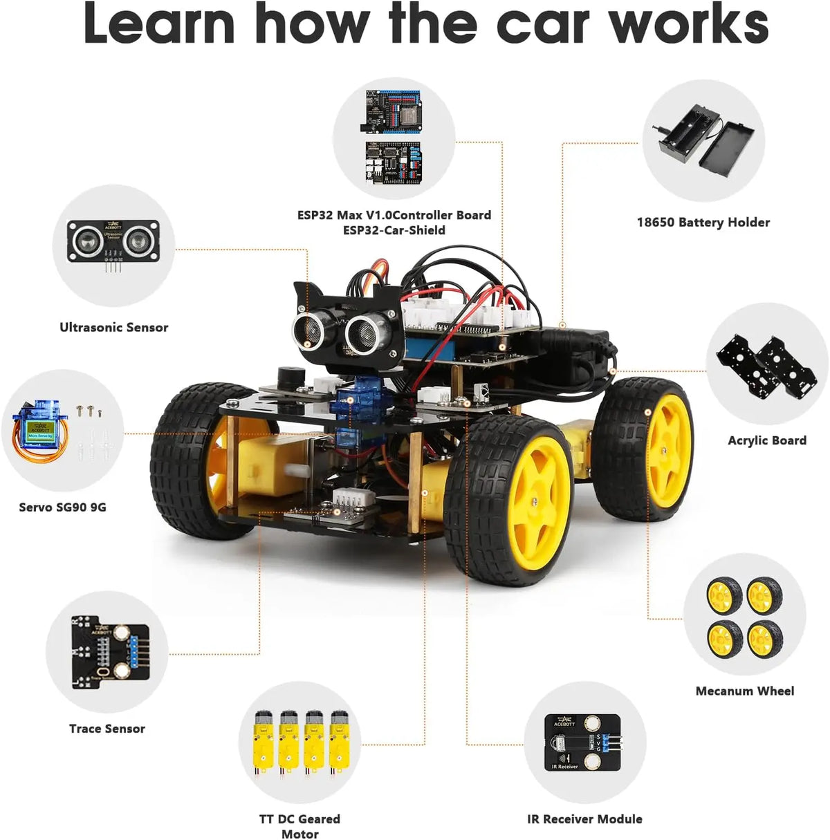 ACEBOTT Robotics Kit for Kids Smart Robot Car Kit Compatible with Arduino & Scratch STEM Toys Coding Robot Kit with App Control