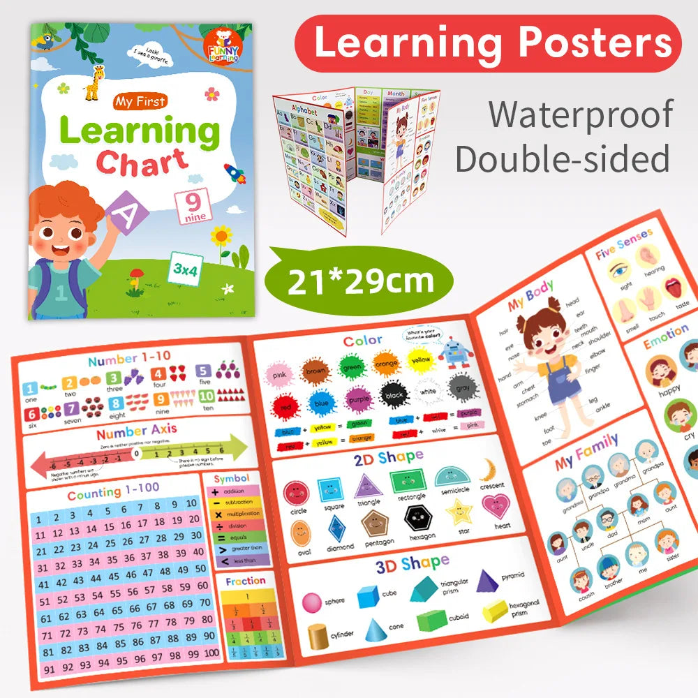 1 Book My First Learning Chart and Phonics Educational Teaching Aids Vocabulary Building Poster Set, Homeschool Study Activity