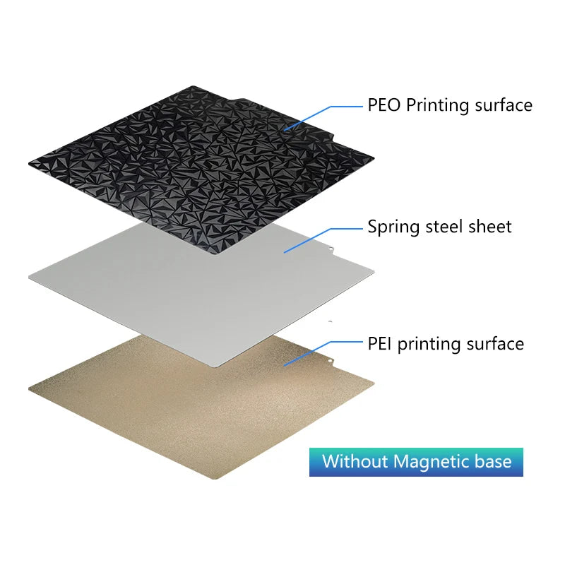 Pei Sheet 235x235 For Ender 3 V2 Ender 3 Ender 5 Neptune 4 Pro Pet Peo Magnetic Build Plate Sping Steel 3d Printer Heated Bed