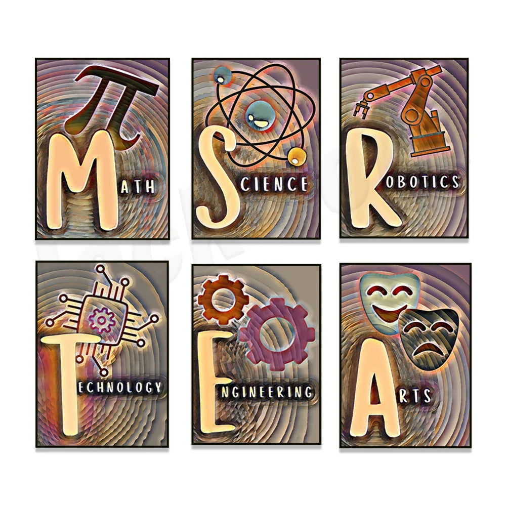 STEM Posters, Stream/Steam Posters, Science Classroom Decor, Science Posters, Middle School Science, Science Teacher Gifts
