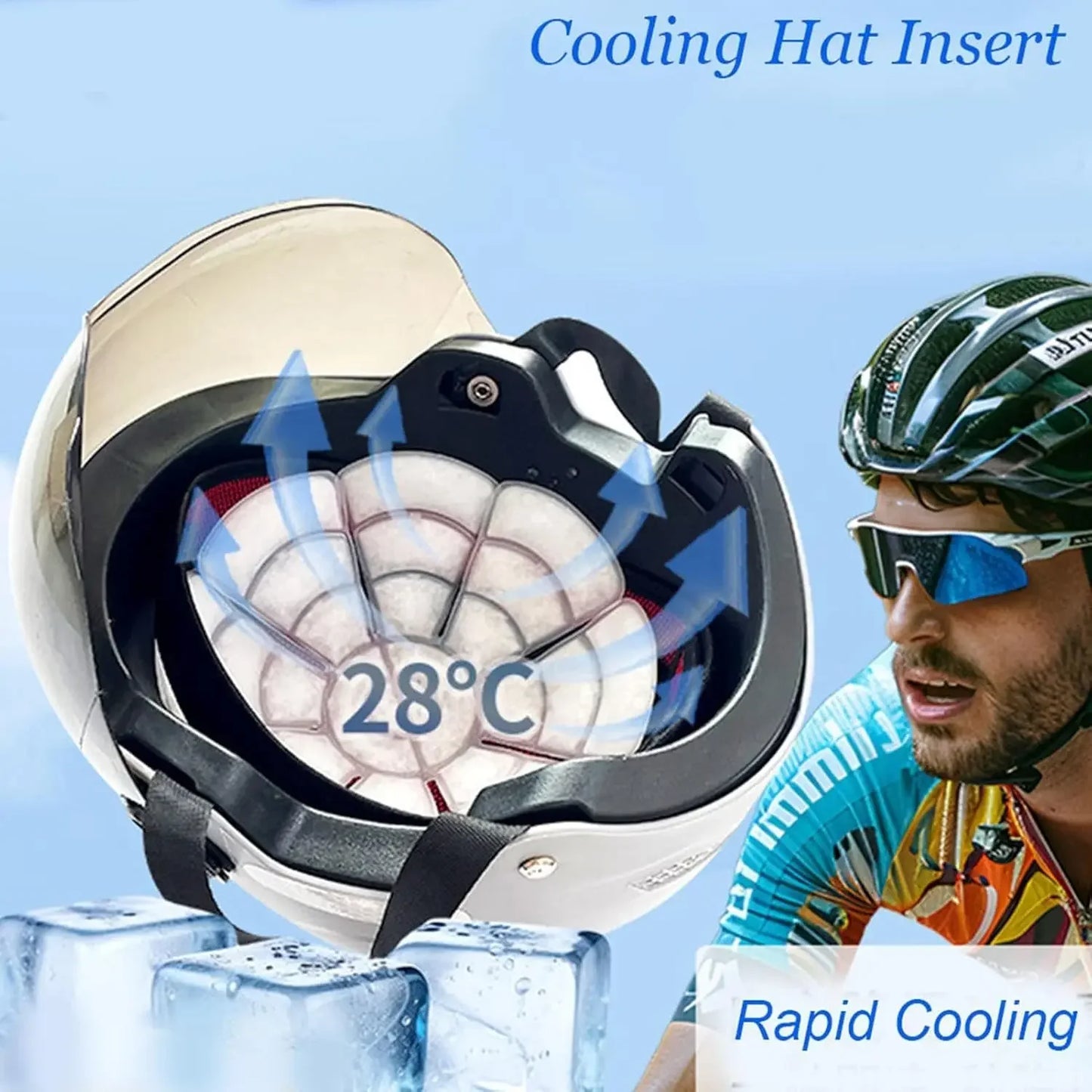 PCM Cooling Cap Liner Adjustable Ice Pad for Summer Universal Hat Fit with Instant Cooling Gel for Outdoor & Hot Weather