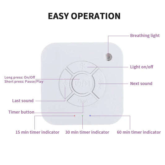 9 Soothing Sounds White Noise Sound Machine Sleep Soother With Breathing Light Timer Type-C Charging For Baby Home Office Travel
