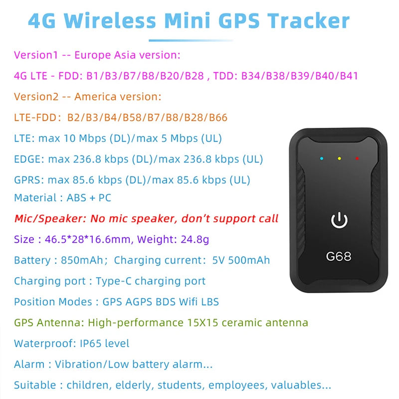 4G Car Tracking Device Real Time GPS Tracker Anti-Loss Location Tracker GPS Locator Children The Elderly Health Monitoring